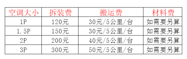 甘肃空调移机及费用电话在哪里找